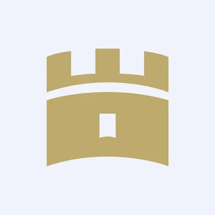 Braemar Hotels & Resorts