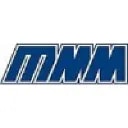TMM Real Estate Development - GDR