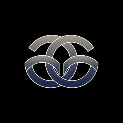 Global Investments Capital