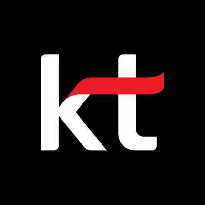 KT - ADR