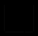 Lokotech Group