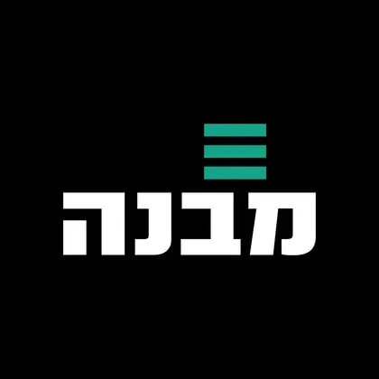 Mivne Real Estate KD