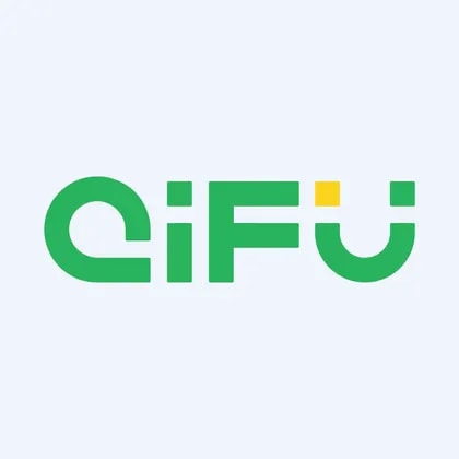 Qfin Holdings - ADR