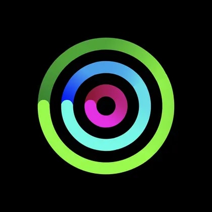 dotDigital Group