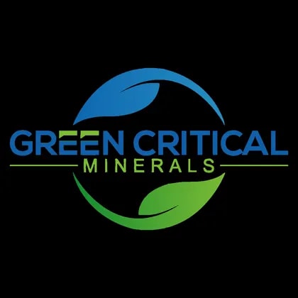 GCM Corp