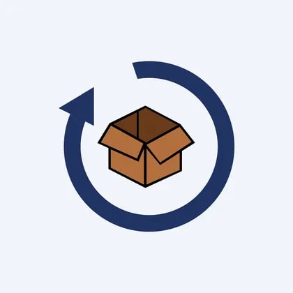 GigaCloud Technology (Class A)