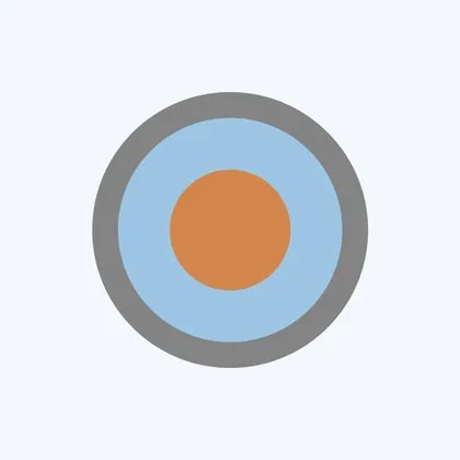 PolyPid