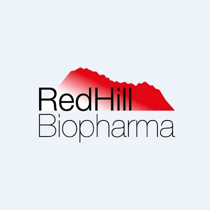 Redhill Biopharma - ADR