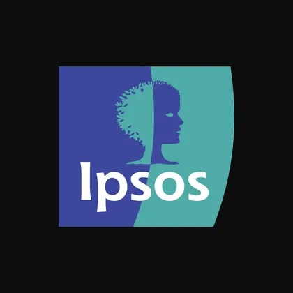 IPSOS