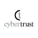 Cybertrust Japan Co