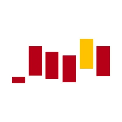 China Uptown Group Co