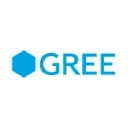 GREE Holdings