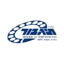 Tigbur Group