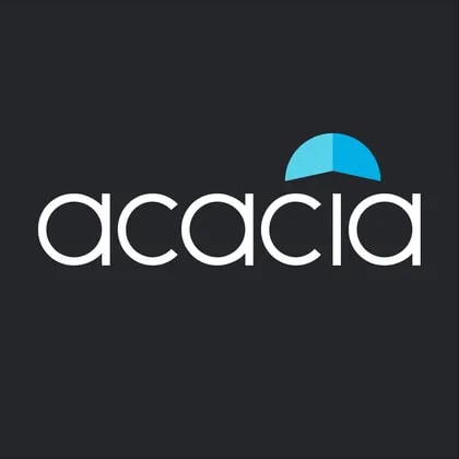 Acacia Research