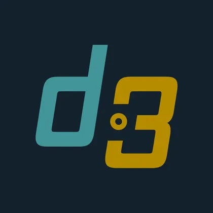 D3 Energy