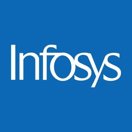 Infosys Ltd - ADR