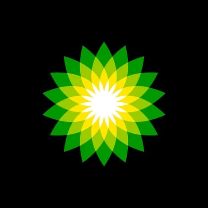 BP PLC - ADR