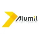 Alumil Aluminium Industry