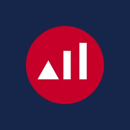 Allfunds Group