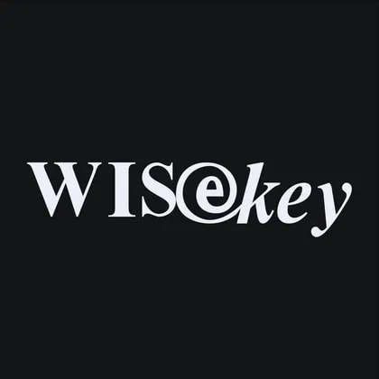 WISeKey International Holding - ADR
