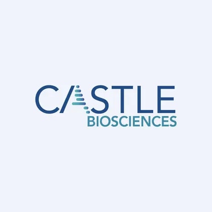 Castle Biosciences