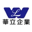Wah Lee Industrial