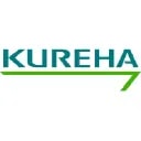 Kureha